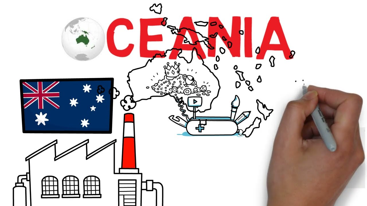 UM CONTINENTE - A OCEANIA