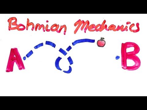 Bohmian Mechanics- An Alternative to Quantum