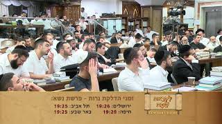 ביאורים על פרשת השבוע - פרשת נשא פ"ה (מוסדות אור החיים) - התמונה מוצגת ישירות מתוך אתר האינטרנט יוטיוב. זכויות היוצרים בתמונה שייכות ליוצרה. קישור קרדיט למקור התוכן נמצא בתוך דף הסרטון ביאורים על פרשת השבוע - פרשת נשא פ"ה (מוסדות אור החיים) - התמונה מוצגת ישירות מתוך אתר האינטרנט יוטיוב. זכויות היוצרים בתמונה שייכות ליוצרה. קישור קרדיט למקור התוכן נמצא בתוך דף הסרטון