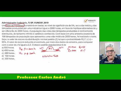 Capa do Vídeo