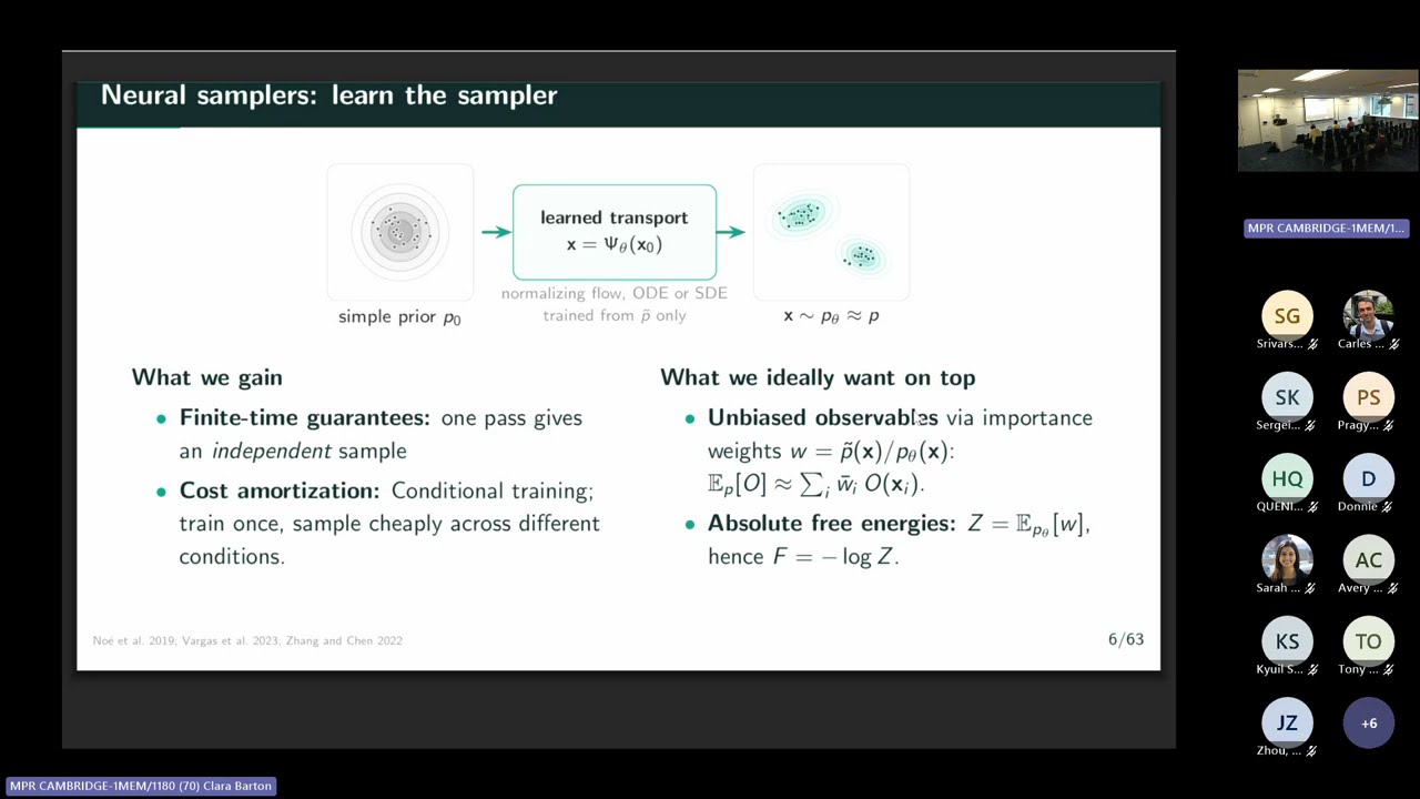 Scalable Training of Diffusion Samplers via Fixed-point Score Matching