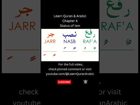 Learn Arabic Grammar ( Chapter 4 ) | Status of Noun | Status Of ISM | اعراب | Eraab | Iraab |