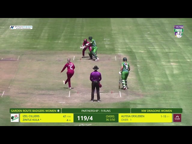 HIGHLIGHTS: Garden Route Badgers vs North West Dragons – Hollywoodbets Pro50