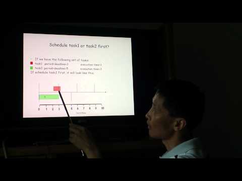 Real Time Scheduling Part 1