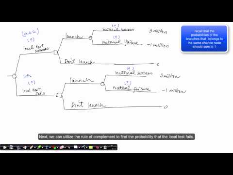 QBA - Module 6 - 2  (DR.C)