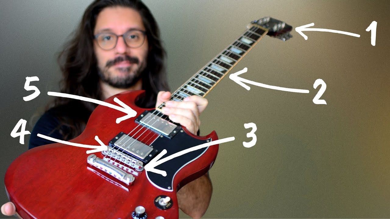 5 DICAS DE REGULAGEM BÁSICA que todo guitarrista precisa conhecer!