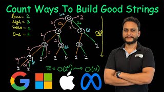 YouTube video 'Count Ways To Build Good Strings | Leetcode 2466'