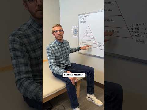 Why You Should Check Your Kids For Primitive Reflexes!