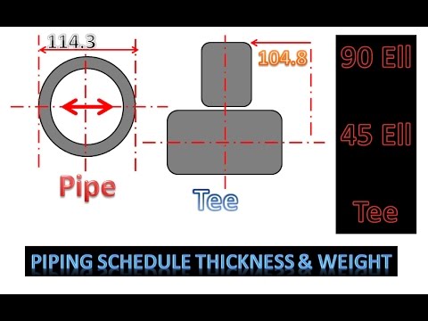 Piping Parts Dimension & Weight Schedule No. Thickness (mm) Weight (Kg.)