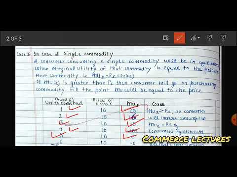 consumer utility total and marginal utility relationship between TU and MU class 11 eco notes