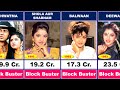Divya Bharti Movies With Box Office Collection