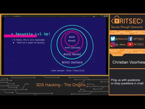 3DS Hacking with Christian Voorhies
