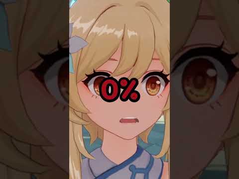 NO ONE uses these charcaters in Genshin! #genshin #genshinimpact #shorts