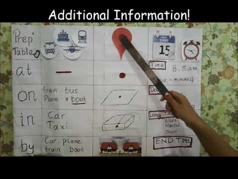 A4 Printable Preposition Tables For Students