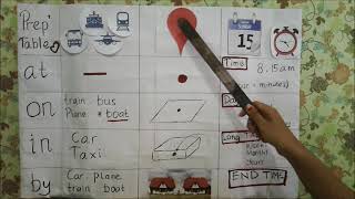 How to make preposition table as a realia for LTM Class C PBIUSD 2017
