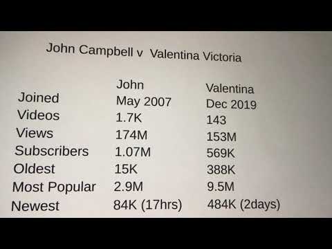 Kantoorkleding uitproberen met Valentina Victoria