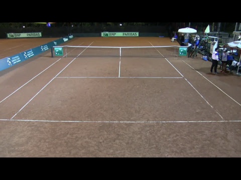 Junior Fed Cup by BNP Paribas Finals - Court 9