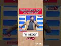 Daniel Mgogo Comedy 2025