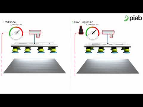 piSAVE optimize- animation by Piab