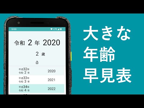 令和プラス18 書類記入のための和暦・西暦・年齢早見表