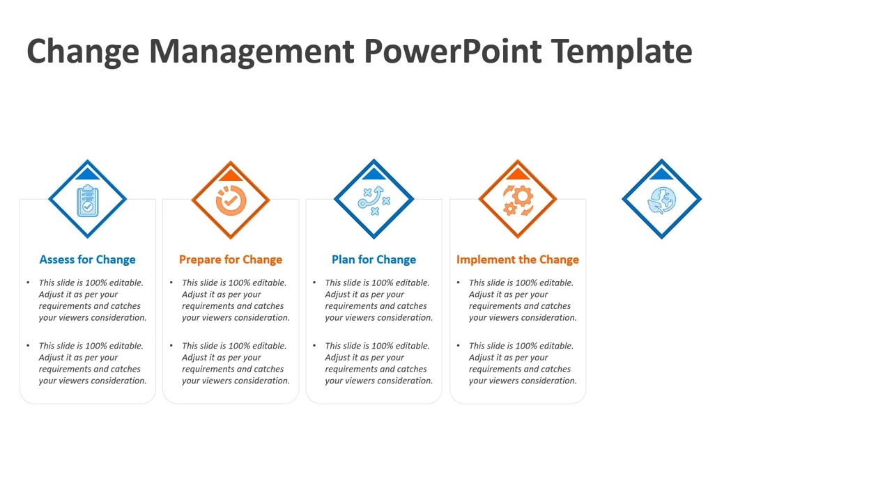 Change Management PowerPoint Template | Kridha Graphics