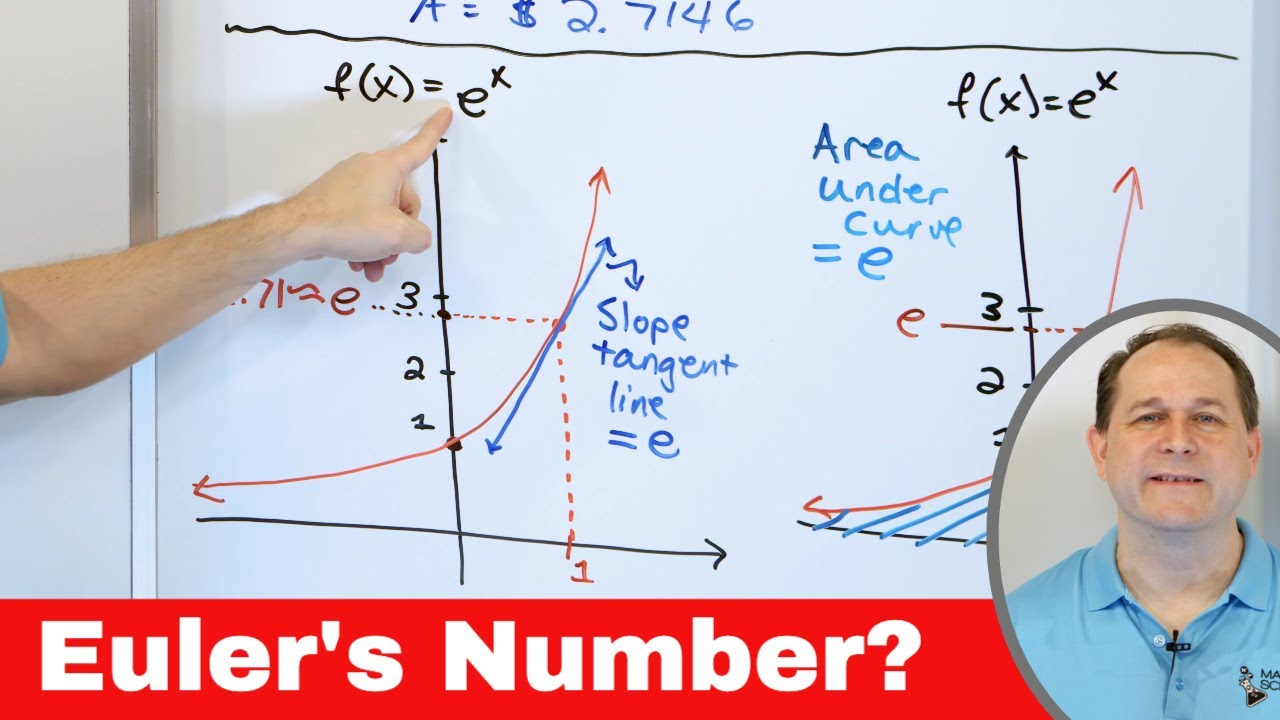 What is Euler's Number 'e' & Why is it SO Important?