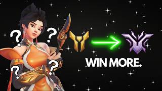 The BEST Anran Guide to Improve Your Rank | A Top 500's Guide