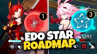 EDO STAR ROADMAP: Everything Coming in Version 4.0 - 4.3 & New Path! - Honkai: Star Rail