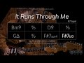 It Runs Through Me (Tom Misch) : Backing Track