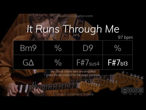 It Runs Through Me (Tom Misch) : Backing Track