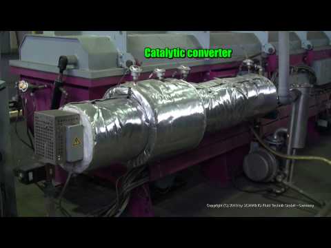 Thermal cleaning of candle filter sets in a SCHWING VacuClean System 654T