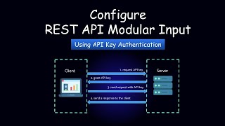 Configure REST API Modular Input using API Key Authentication