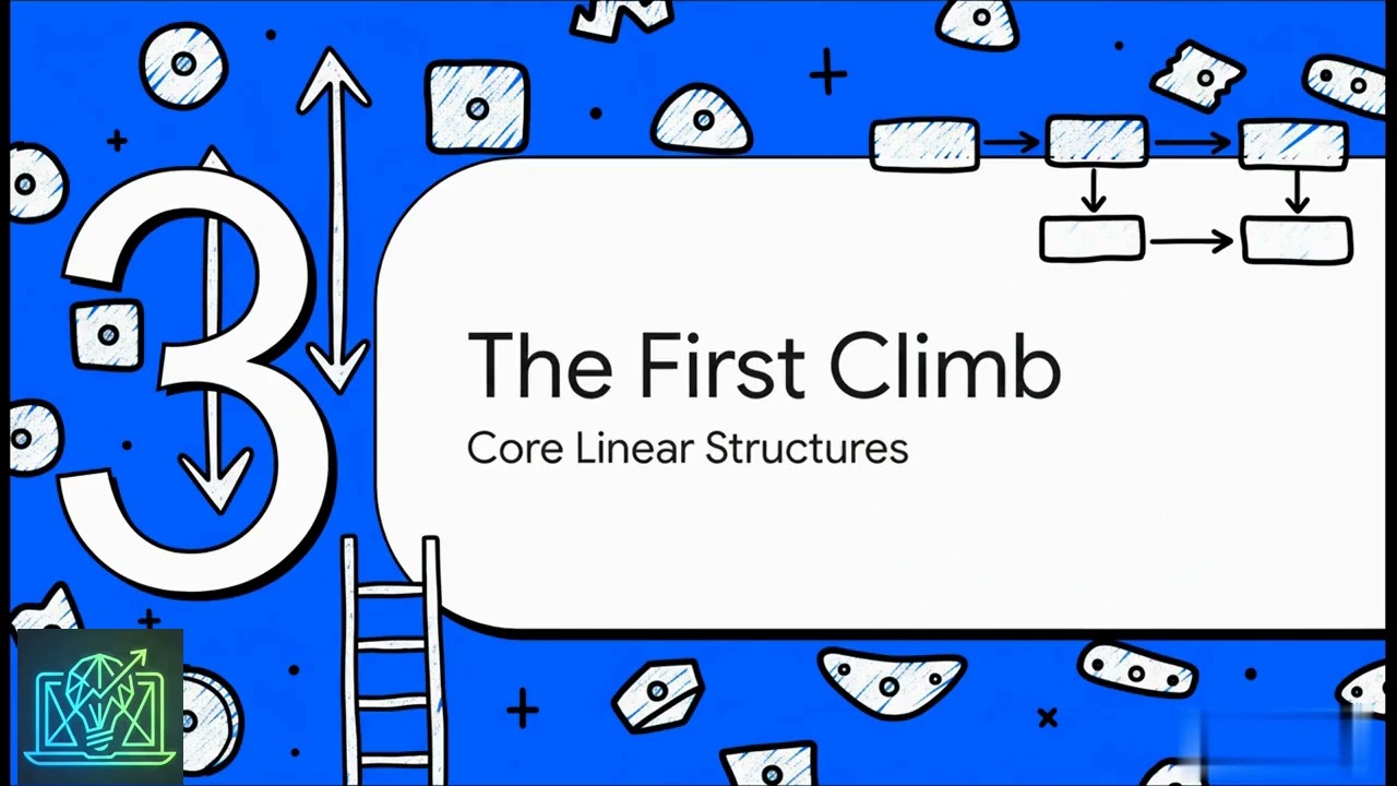 The Definitive DSA Mastery Roadmap | Data Structures & Algorithms Framework