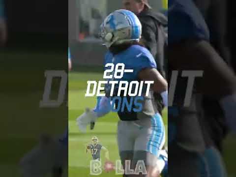 NFL Free Agency Power Rankings (Part 1)