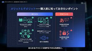 【Speechify】完全解説 — あらゆるテキストを自然な音声で読み上げ
