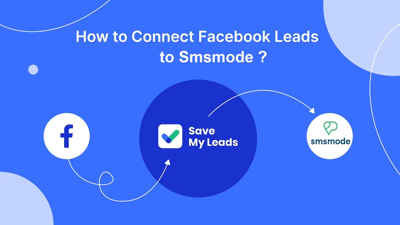 How to Connect Facebook Leads to smsmode