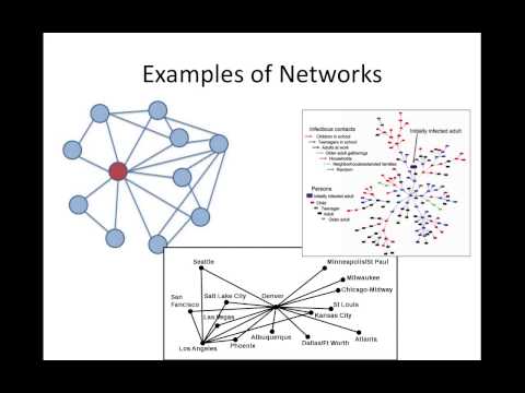 UIC Network Analysis - lecture 1 part 1/2