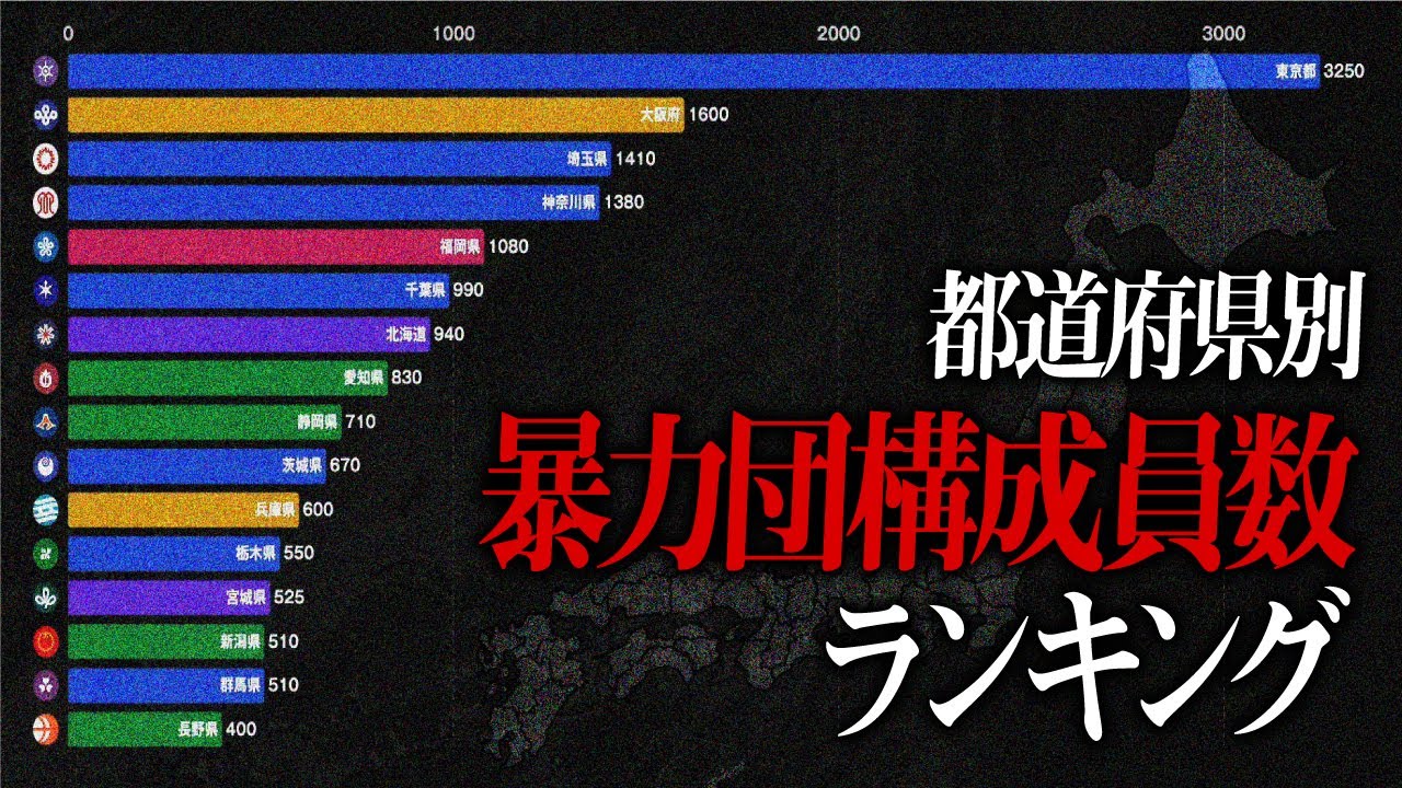 都道府県別暴力団構成員等数ランキング（2023年頃・推計含む）
