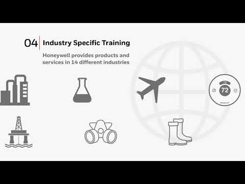 Pridgeon Design Group video.