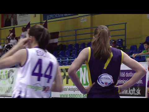 TTT Riga – Horizont Minsk