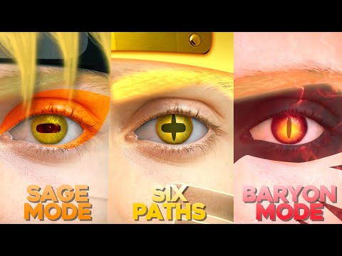 Naruto in Real Life - Baryon Mode and Every other Form