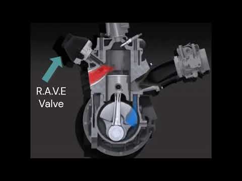 How Does A 2 Stroke Gasoline Engine With Rotax Adjustable Variable Exhaust R A V E Valve Work