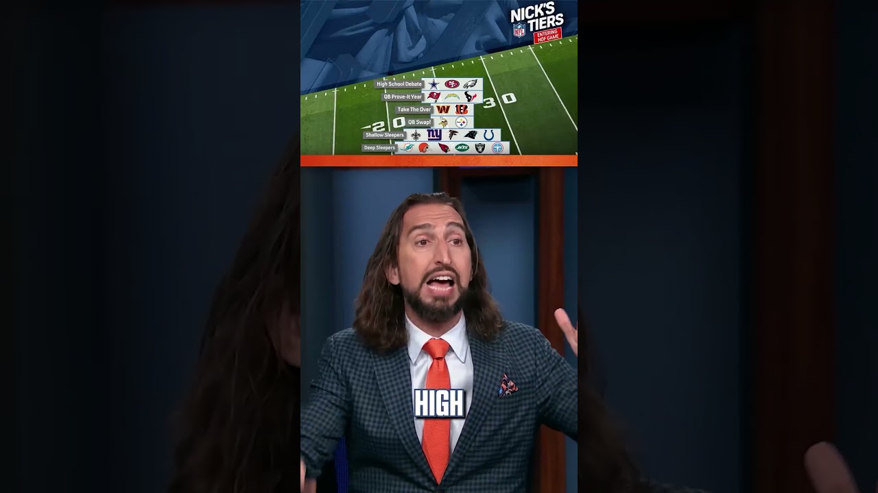 The Chiefs' spot on Nick's Tiers™️ is no longer guaranteed #nfl #football #chiefs
