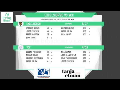 Topklasse Twenty20 - Round 4 - Excelsior'20 v VCC
