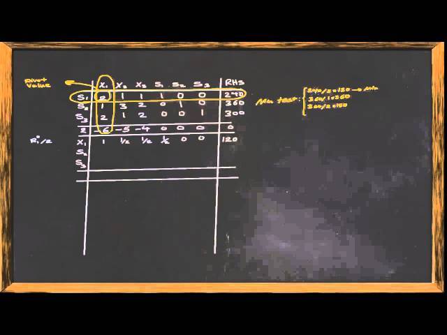 Video Pronunciation of Mirzaei in English