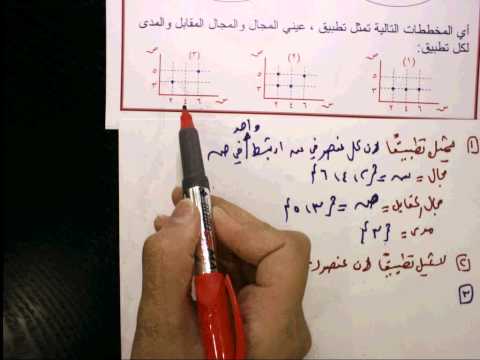 الصف التاسع الوحدة السادسة: العلاقة والتطبيق البند الثالث