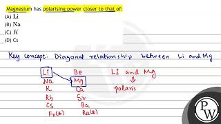 Magnesium has polarising power closer to that of: (A) \\( \\mathrm{Li} \\) (B) \\( \\mathrm{Na} \\) (C...