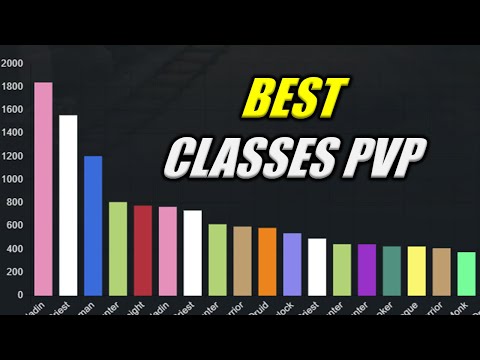 Best PVP Classes Update / Analysis