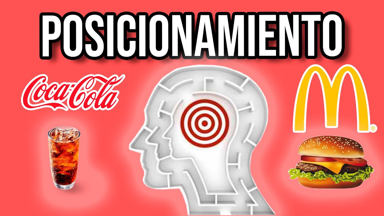 How to position a brand - What is positioning?