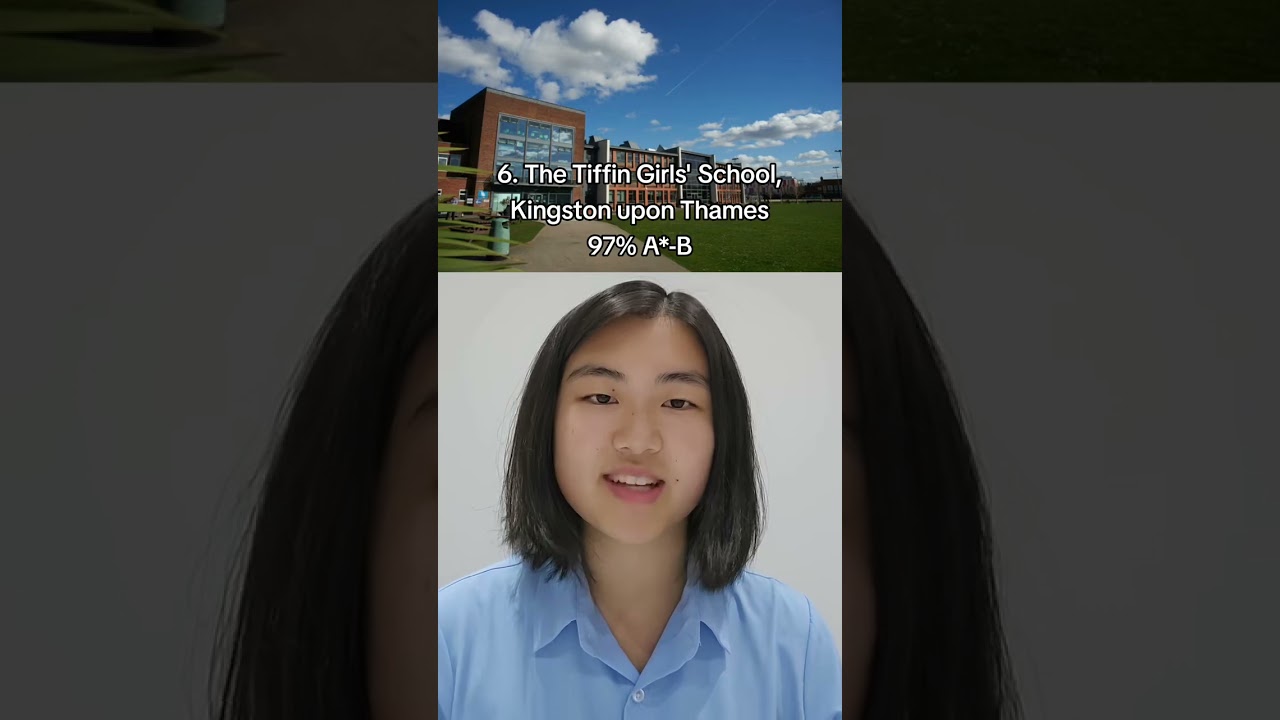 The UK State Schools that get the best A level results #alevel #alevels #sixthform #student #student